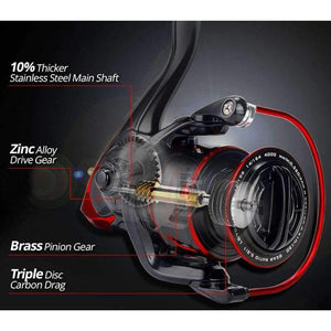 Planet Gates 11 / 1000 Series / China Sharky III Innovative Water Resistance Spinning Reel 18KG Max Drag Power Fishing Reel for Bass Pike Fishing