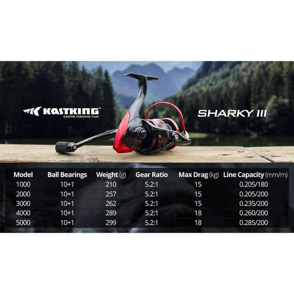 Planet Gates 11 / 1000 Series / China Sharky III Innovative Water Resistance Spinning Reel 18KG Max Drag Power Fishing Reel for Bass Pike Fishing