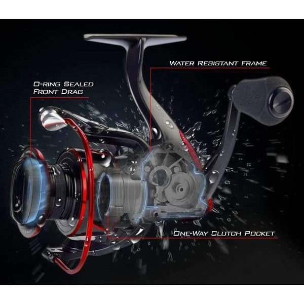 Planet Gates 11 / 1000 Series / China Sharky III Innovative Water Resistance Spinning Reel 18KG Max Drag Power Fishing Reel for Bass Pike Fishing
