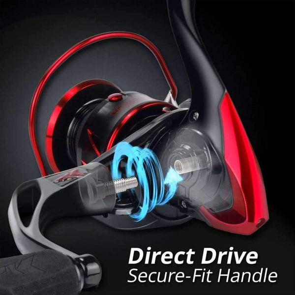 Planet Gates 11 / 1000 Series / China Sharky III Innovative Water Resistance Spinning Reel 18KG Max Drag Power Fishing Reel for Bass Pike Fishing