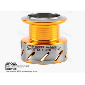 Planet Gates 11 / 3000 Series / China RAPID 6.2:1 4.7:1 Anti-corrosion 2000H 3000H 4000H 5000 6000 Spinning Fishing Reel 11BB Saltwater Fishing Reel Wheel