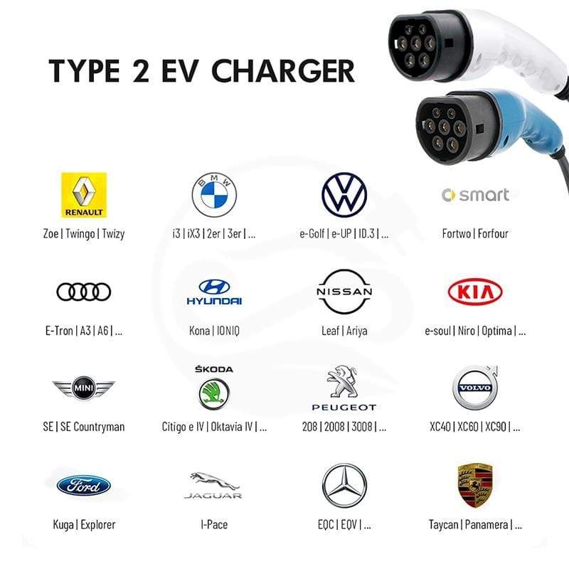Planet Gates 11kw Ev Charger Type 2 3 Phase 16A iec 62196-2 CEE Plug Portable Electric Vehicle Car Charger EVSE Charging Station Evse Charger