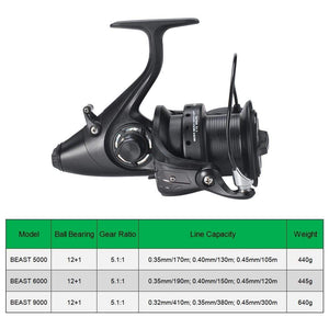 Planet Gates 12+1 BB Spinning Reel with Front and Rear Double Drag Carp Fishing Reel Left Right Interchangeable for Saltwater Freshwater