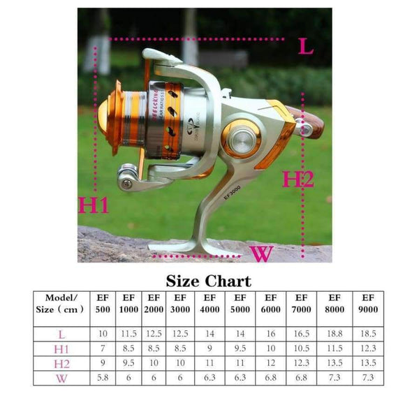 Planet Gates 12 / 1000 Series Hot-selling 12BB 5.5 : 1 Metal Spinning Sea Folding Handle Reel Fishing Reel EF1000- 9000  Bearing aluminum Yumoshi