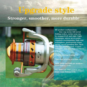 Planet Gates 12 / 1000 Series Hot-selling 12BB 5.5 : 1 Metal Spinning Sea Folding Handle Reel Fishing Reel EF1000- 9000  Bearing aluminum Yumoshi