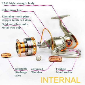 Planet Gates 12 / 1000 Series Hot-selling 12BB 5.5 : 1 Metal Spinning Sea Folding Handle Reel Fishing Reel EF1000- 9000  Bearing aluminum Yumoshi