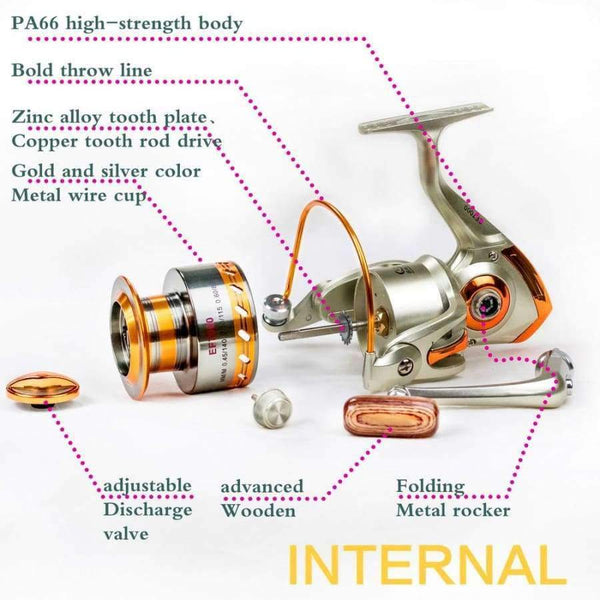 Planet Gates 12 / 1000 Series Hot-selling 12BB 5.5 : 1 Metal Spinning Sea Folding Handle Reel Fishing Reel EF1000- 9000  Bearing aluminum Yumoshi