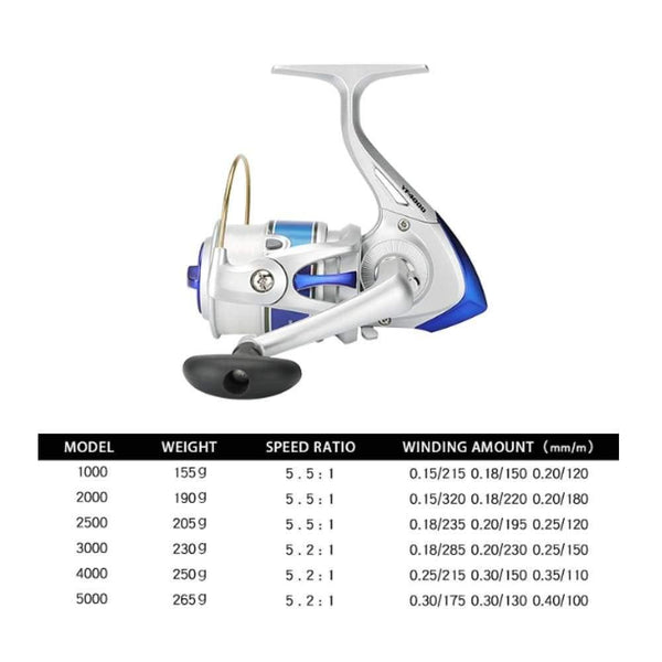 Planet Gates 12 / 1000 Series Spinning Fishing Reel With Fishing Line 12BB Fly Wheel For Fresh/Salt Water Sea Fishing Spinning Reel Carp Fishing