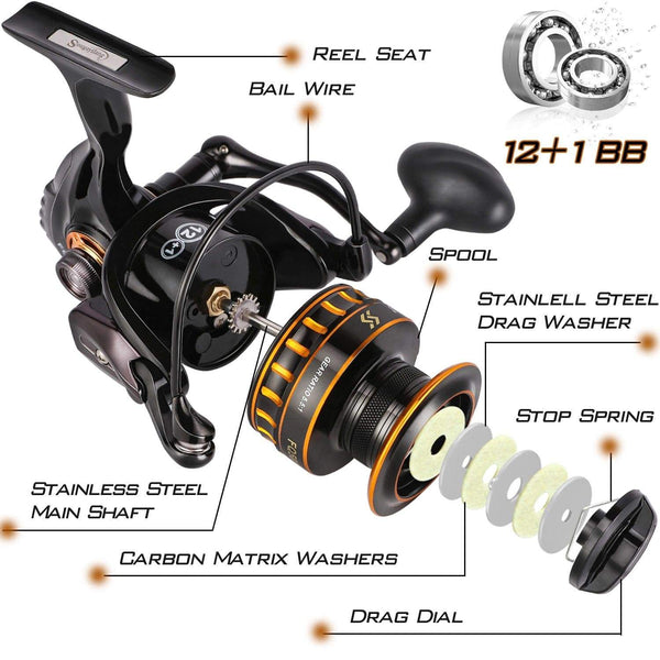 Planet Gates 12+1BB Fishing Reel 1000-5000 Drag 12kg Spinning Reel Saltwater Reel for Carp Reel Fishing Pesca and Free Spool