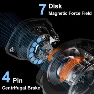 Planet Gates 12 / Right Hand / China Royale Legend Baitcasting Reel 11+1 Ball Bearings 7.0:1 Gear Ratio Fishing Reel Magnetic And Centrifugal Dual Brake