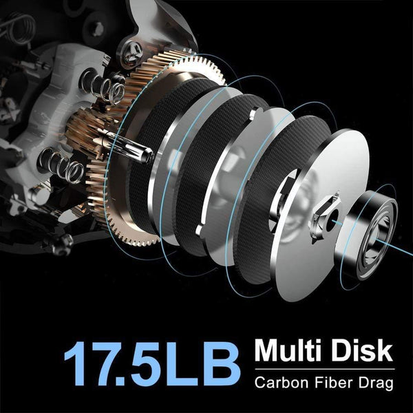 Planet Gates 12 / Right Hand / China Royale Legend Baitcasting Reel 11+1 Ball Bearings 7.0:1 Gear Ratio Fishing Reel Magnetic And Centrifugal Dual Brake