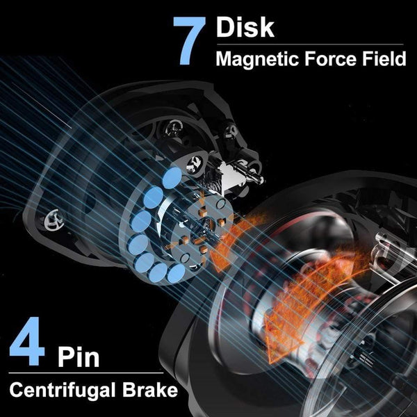 Planet Gates 12 / Right Hand / China Royale Legend Baitcasting Reel 11+1 Ball Bearings 7.0:1 Gear Ratio Fishing Reel Magnetic And Centrifugal Dual Brake