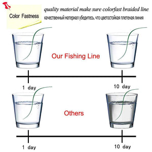 Planet Gates 12 Strands Braided Fishing Line 300M PE Wire 35LB-180LB Multifilament Fishing Line 8 Colors to Choose