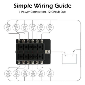 12 Ways Fuse Box with Negative Bus, Blade Fuses Holder Block with LED Indicator for Boat Van Car Truck Marine