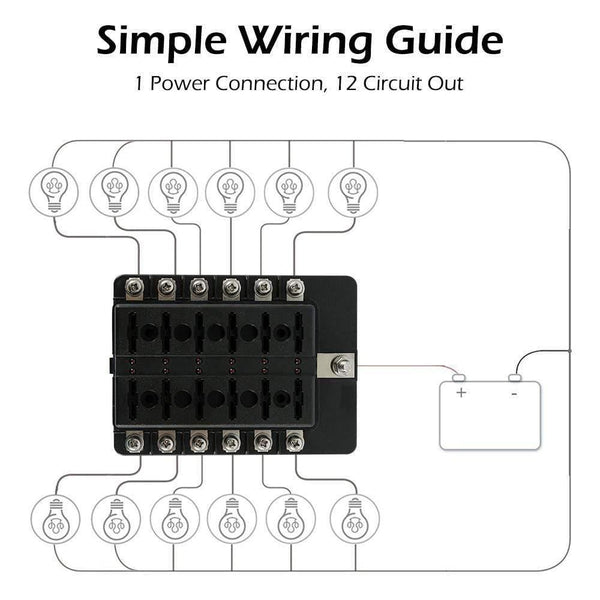 12 Ways Fuse Box with Negative Bus, Blade Fuses Holder Block with LED Indicator for Boat Van Car Truck Marine