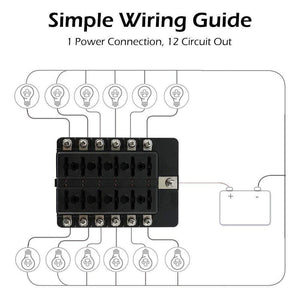 12 Ways Fuse Box with Negative Bus, Blade Fuses Holder Block with LED Indicator for Boat Van Car Truck Marine