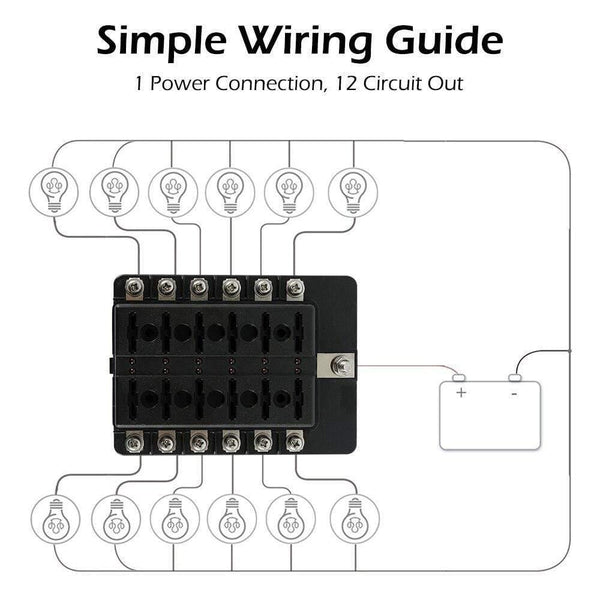 12 Ways Fuse Box with Negative Bus, Blade Fuses Holder Block with LED Indicator for Boat Van Car Truck Marine