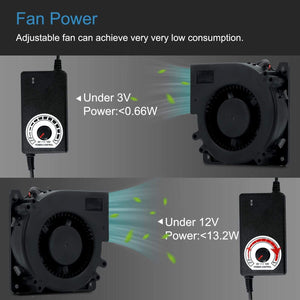 Planet Gates 120mm AC Computer Fan Blower 12cm 120x120x32mm 12032 Centrifugal w/ 120V 220V to 3V - 12V 2A with Speed Controller for Grow Tent