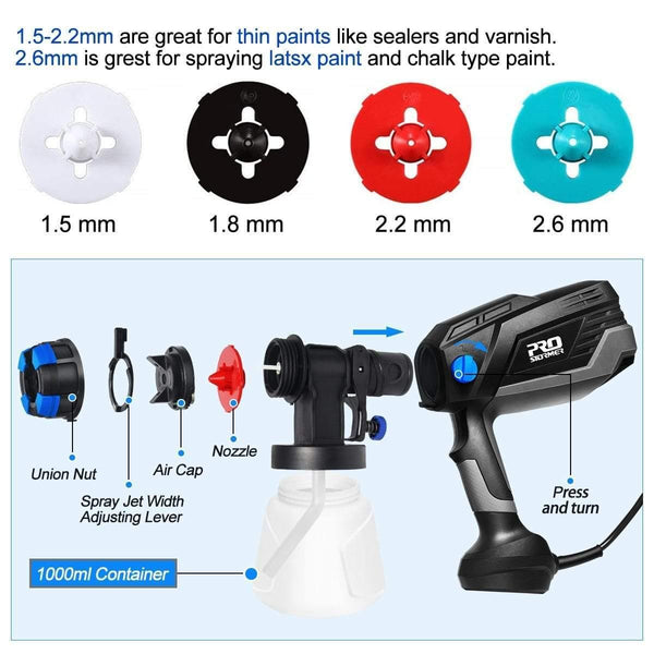 120V/230V Electric Spray Gun 600W HVLP Home Paint Sprayer Flow Control 4 Nozzle 1000ml Capacity Easy Spraying