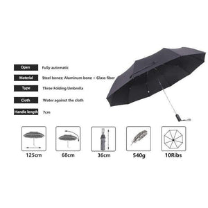 Planet Gates 125cm Automatic Umbrella Men Rain Women 3Folding Windproof Large Paraguas Male Woman Big Umbrella Outdoor Parapluie