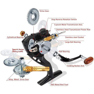 Planet Gates 12BB Spinning Fishing Reel Fishing Wheel for Saltwater Metal Spool Fishing Reels carpa molinete de pesca fishing tackle