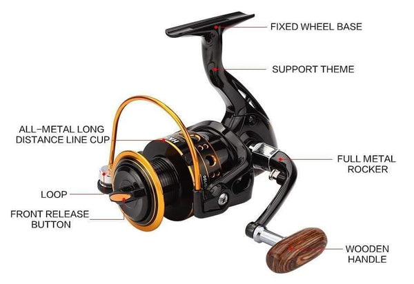 Planet Gates 12BB Spinning Fishing Reel Fishing Wheel for Saltwater Metal Spool Fishing Reels carpa molinete de pesca fishing tackle
