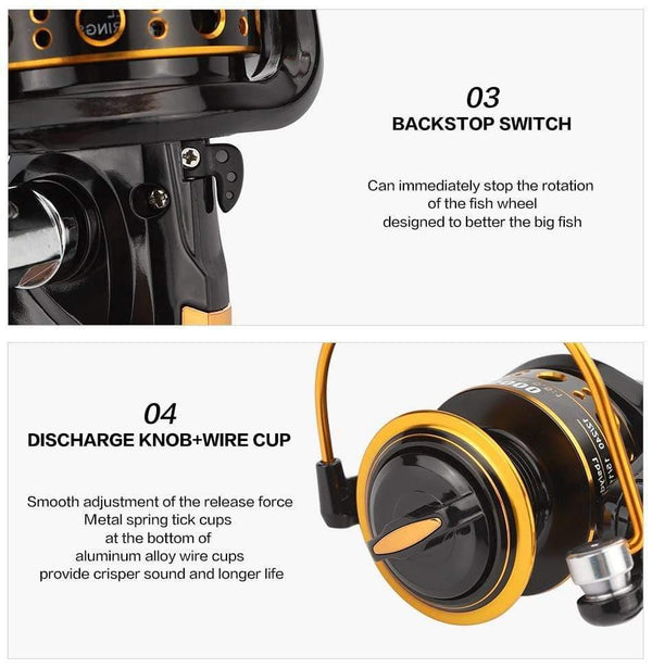 Planet Gates 12BB Spinning Fishing Reel Fishing Wheel for Saltwater Metal Spool Fishing Reels carpa molinete de pesca fishing tackle