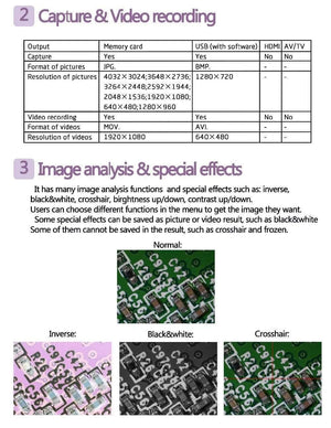 Planet Gates 12MP 1080P Digital Industry Video Microscope Camera 560X Zoom HDMI USB Microscope For Phone PCB Soldering Repair