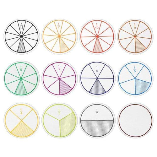 Planet Gates 12PCS Plastic 51Pcs EVA Round Shaped Fractions Instrument Montessori Math Educational Toys Math Learning Tool Student Teaching Gifts