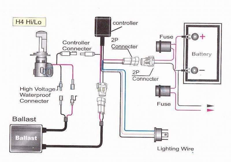 Planet Gates 12V 35W 55W HID Bi xenon H4 Wire Harness Controller for Car Headlight Retrofit connect hid bixenon projector lens