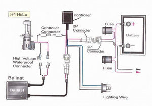 Planet Gates 12V 35W 55W HID Bi xenon H4 Wire Harness Controller for Car Headlight Retrofit connect hid bixenon projector lens