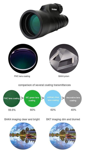 Planet Gates 12x50 Monocular BaK4 Prism Full Multi-coated Monoculars IPX7 Waterproof Telescopes Camping Hiking Hunting Spyglass F9338D