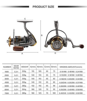Planet Gates 13 / 1000 Series 13 Ball Bearing fishing reel Metal spool wheels spinning reel 5.2:1 1000-7000series fishing reels Sea Boat Spinning wheel