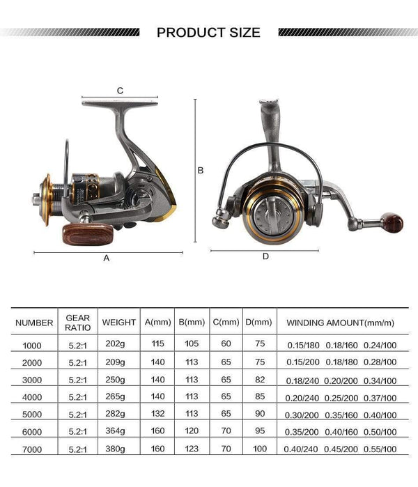 Planet Gates 13 / 1000 Series 13 Ball Bearing fishing reel Metal spool wheels spinning reel 5.2:1 1000-7000series fishing reels Sea Boat Spinning wheel