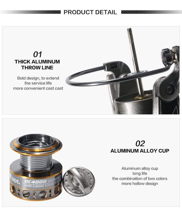 Planet Gates 13 / 1000 Series 13 Ball Bearing fishing reel Metal spool wheels spinning reel 5.2:1 1000-7000series fishing reels Sea Boat Spinning wheel