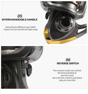 Planet Gates 13 / 1000 Series 13 Ball Bearing fishing reel Metal spool wheels spinning reel 5.2:1 1000-7000series fishing reels Sea Boat Spinning wheel