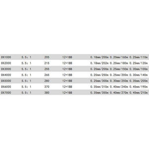 Planet Gates 13 / 1000 Series Fishing coil Wooden handshake 12+ 1BB Spinning Fishing Reel Professional Metal Left/Right Hand  Fishing Reel Wheels