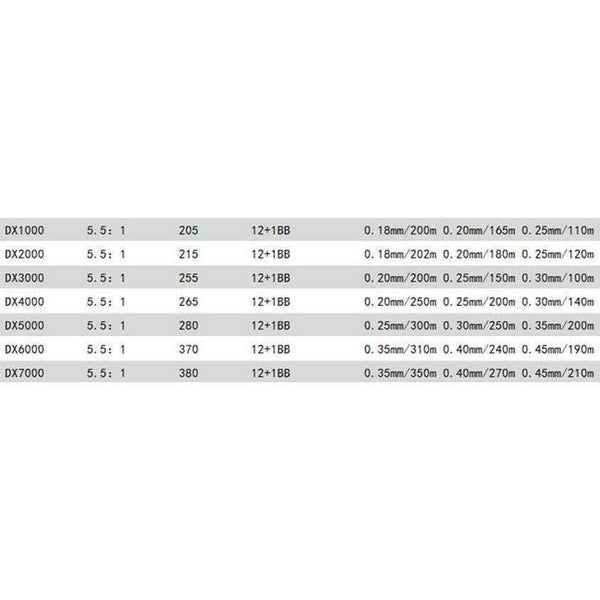 Planet Gates 13 / 1000 Series Fishing coil Wooden handshake 12+ 1BB Spinning Fishing Reel Professional Metal Left/Right Hand  Fishing Reel Wheels