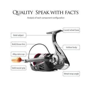 Planet Gates 13 / 1000 Series Fishing Reel All Metal Spool Spinning Reel 8KG Max Drag Stainless Steel Handle Line Spool Saltwater Fishing Accessories