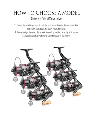 Planet Gates 13 / 1000 Series Fishing Reel All Metal Spool Spinning Reel 8KG Max Drag Stainless Steel Handle Line Spool Saltwater Fishing Accessories