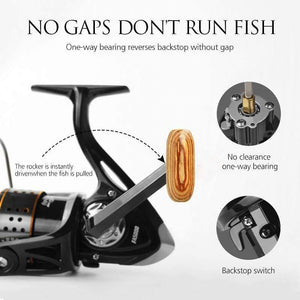 Planet Gates 13 / 1000 Series Spinning fishing reel 13BB No gap FA3000 4000 6000 All metal wheel 8KG Pike Orange black Spinning reel High Speed wheel carp