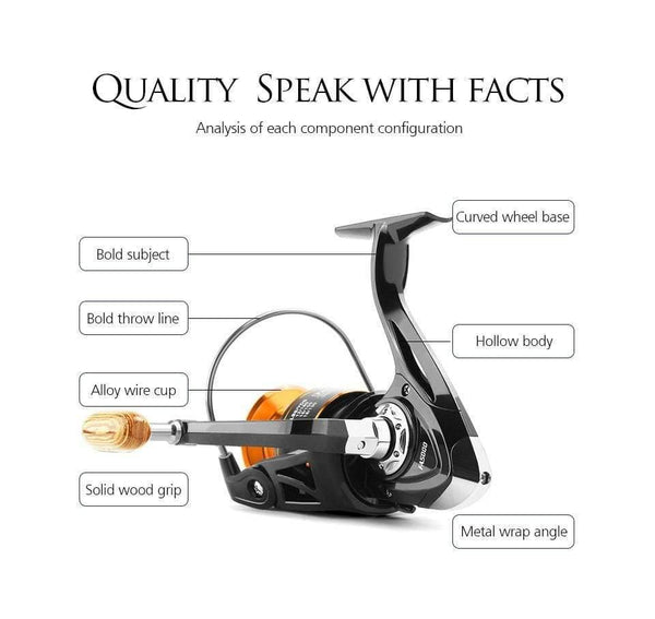 Planet Gates 13 / 1000 Series Spinning fishing reel 13BB No gap FA3000 4000 6000 All metal wheel 8KG Pike Orange black Spinning reel High Speed wheel carp