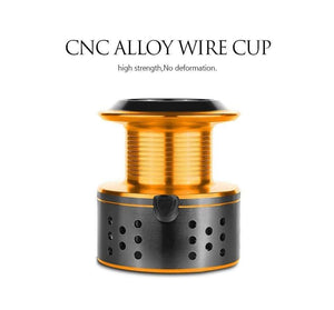 Planet Gates 13 / 1000 Series Spinning fishing reel 13BB No gap FA3000 4000 6000 All metal wheel 8KG Pike Orange black Spinning reel High Speed wheel carp