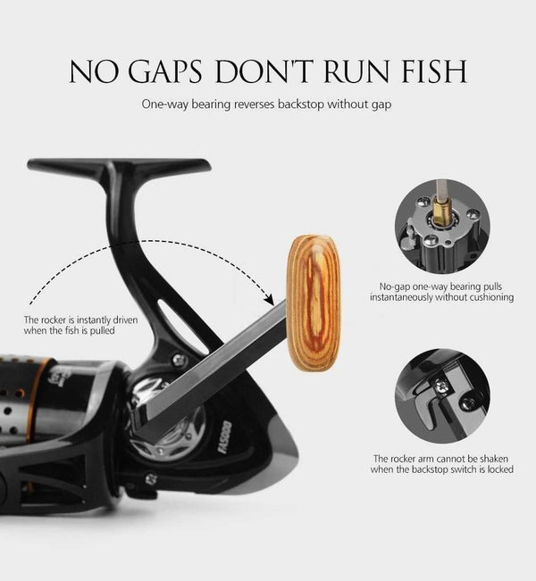 Planet Gates 13 / 1000 Series Spinning fishing reel 13BB No gap FA3000 4000 6000 All metal wheel 8KG Pike Orange black Spinning reel High Speed wheel carp