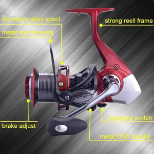 Planet Gates 13 / 8000 Series Sea Fishing Spinning Reel 8000 10000 12000 Metal Spool 13+1BB Saltwater Catfish Surfcasting Fishing Reel Distant Wheel