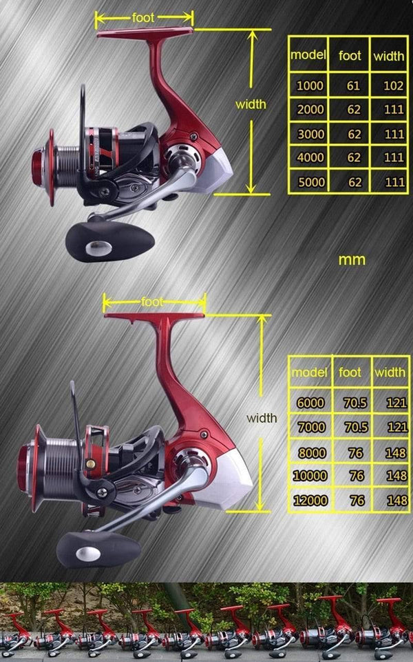 Planet Gates 13 / 8000 Series Sea Fishing Spinning Reel 8000 10000 12000 Metal Spool 13+1BB Saltwater Catfish Surfcasting Fishing Reel Distant Wheel