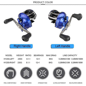 Planet Gates 13 / Left Hand / China 8.1:1 Ratio Dual Brake System Baitcasting Reel 8kg Drag Power 12+1 BB Lure Fishing Reel for Saltwater Fishing Wheel