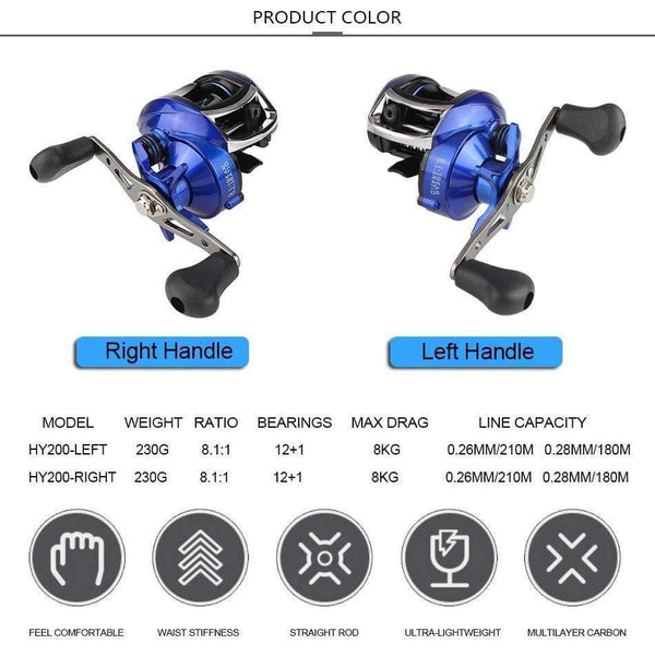 Planet Gates 13 / Left Hand / China 8.1:1 Ratio Dual Brake System Baitcasting Reel 8kg Drag Power 12+1 BB Lure Fishing Reel for Saltwater Fishing Wheel