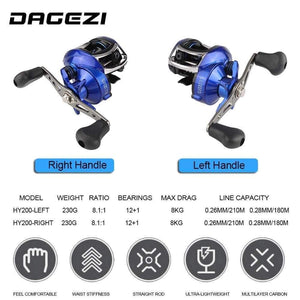 Planet Gates 13 / Left Hand / China 8.1:1 Ratio Dual Brake System Baitcasting Reel 8kg Drag Power 12+1 BB Lure Fishing Reel for Saltwater Fishing Wheel