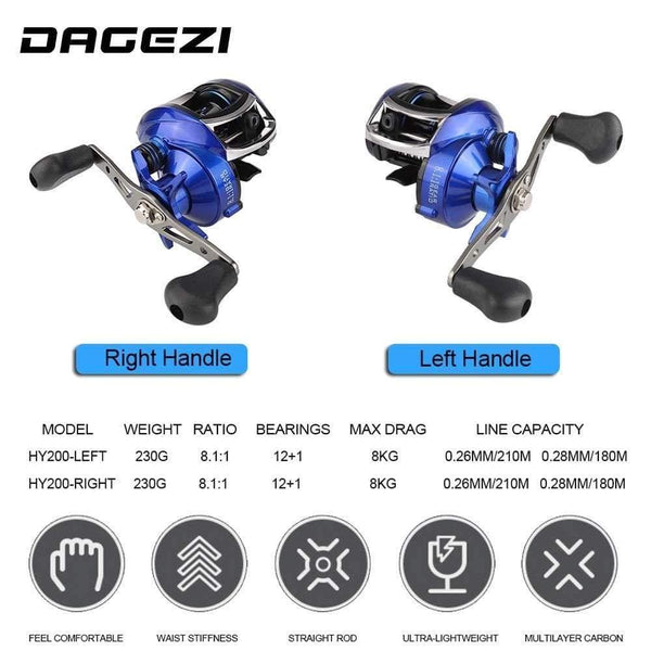 Planet Gates 13 / Left Hand / China 8.1:1 Ratio Dual Brake System Baitcasting Reel 8kg Drag Power 12+1 BB Lure Fishing Reel for Saltwater Fishing Wheel